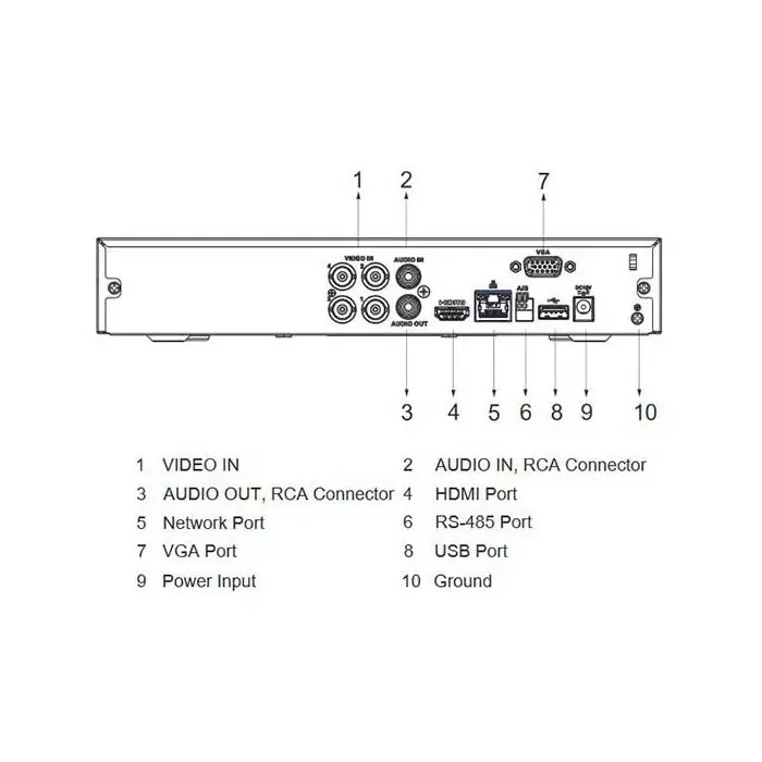 Dahua XVR5104HS-4KL-I3 pro series AI 1U WizSense penta-brid 4k uhd 4CH 5IN1 HDCVI/AHD/HDTVI/PAL/IP AI-coding p2p smd plus face detection ivs IoT - immagine 5