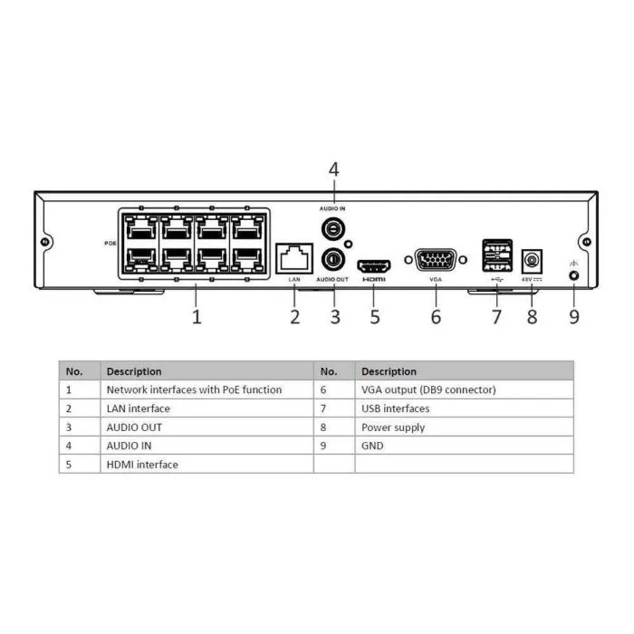 HIKVISION NVR IP 8 Canali + 8 Porte PoE 4K UHD HiWatch – Modello HWN-4108MH-8P(ai) - immagine 2