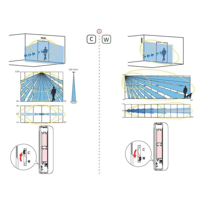 Hikvision DS-PDC10DM-EG2-WE Rilevatore doppia tecnologia PIR+MW tenda AM Banda-K Wireless 868Mhz 10M Pet Immunity da esterno IP65 - immagine 2