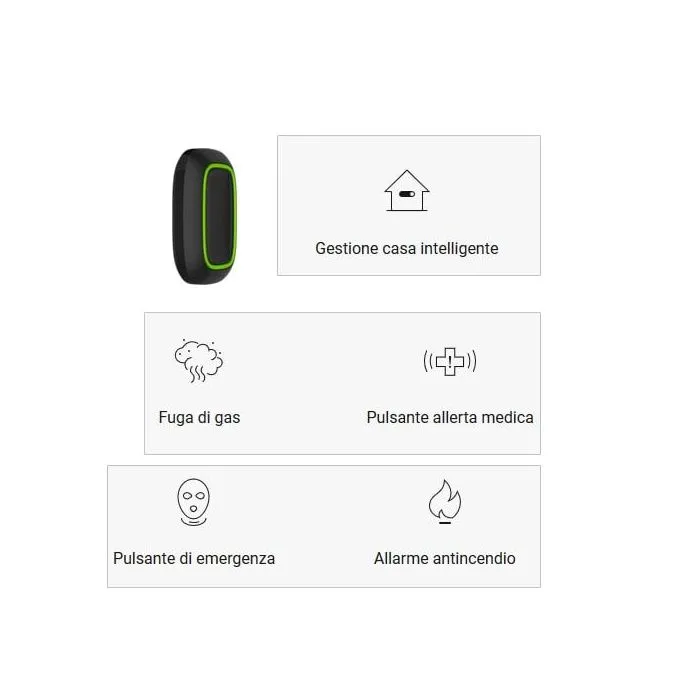 AJAX Button – Pulsante Panico e Controllo Multi‑Funzione, Wireless 868 MHz, IP55 – 38094.26.BL1 (Nero) - immagine 3