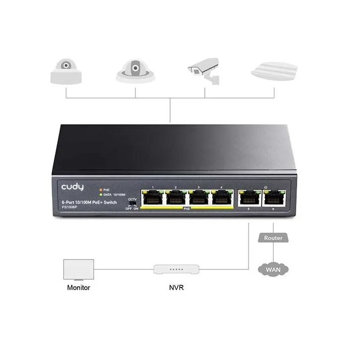 Switch di rete 4 Porte PoE + 2 Porte Uplink 10/100Mbps 60W Switch non gestionale Cudy FS1006P - immagine 2