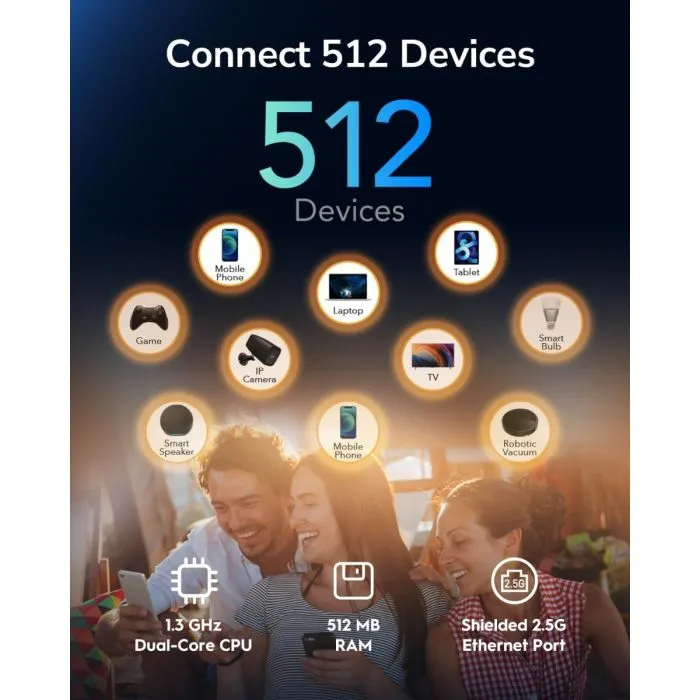CUDY AP3000 Punto di accesso wireless Gigabit WIFI6 con porta 2.5G - immagine 4