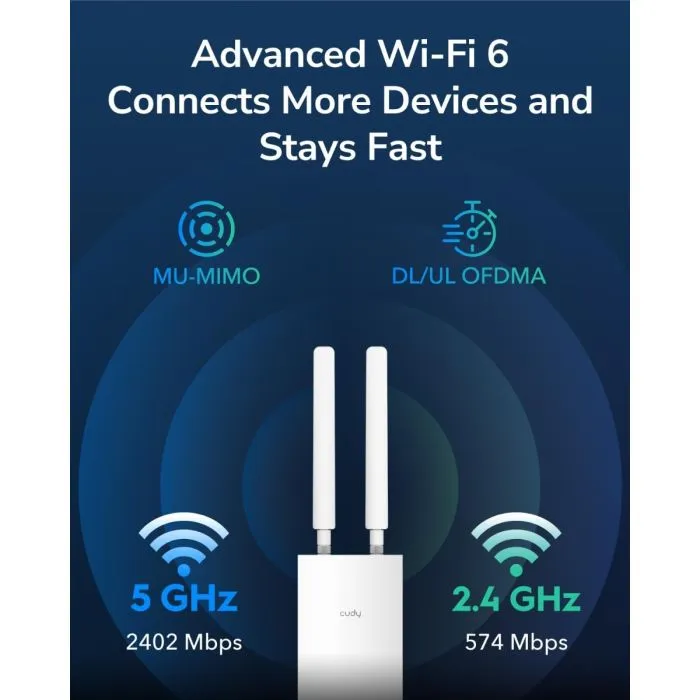 CUDY AP3000 Outdoor Punto di accesso wireless Gigabit WIFI 6 DA ESTERNO - immagine 5